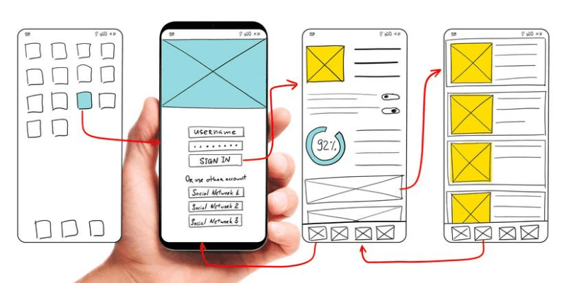 mobile ux design