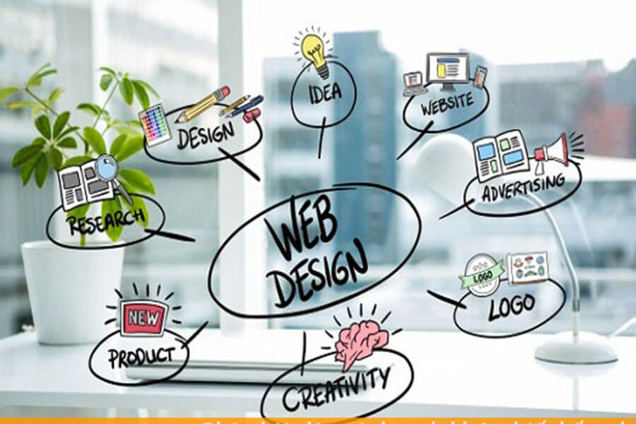 Thiết kế website có nhiều dạng khác nhau