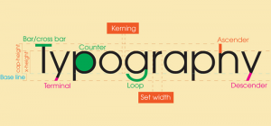 font chữ khi thiết kế ứng dụng di động