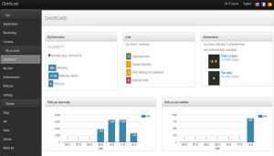 Công cụ tăng lượt truy cập cho website - Otohits.net