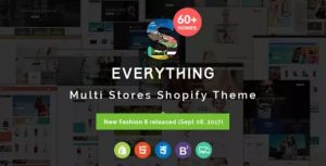 Theme Everything