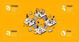 dịch vụ phòng marketing thuê ngoài là gì