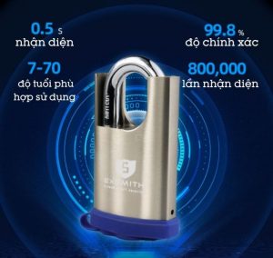 công nghệ nhận diện