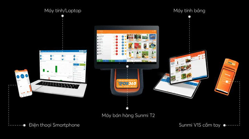 phần mềm pos365