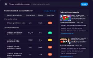 Công cụ tạo sản phẩm năng suất