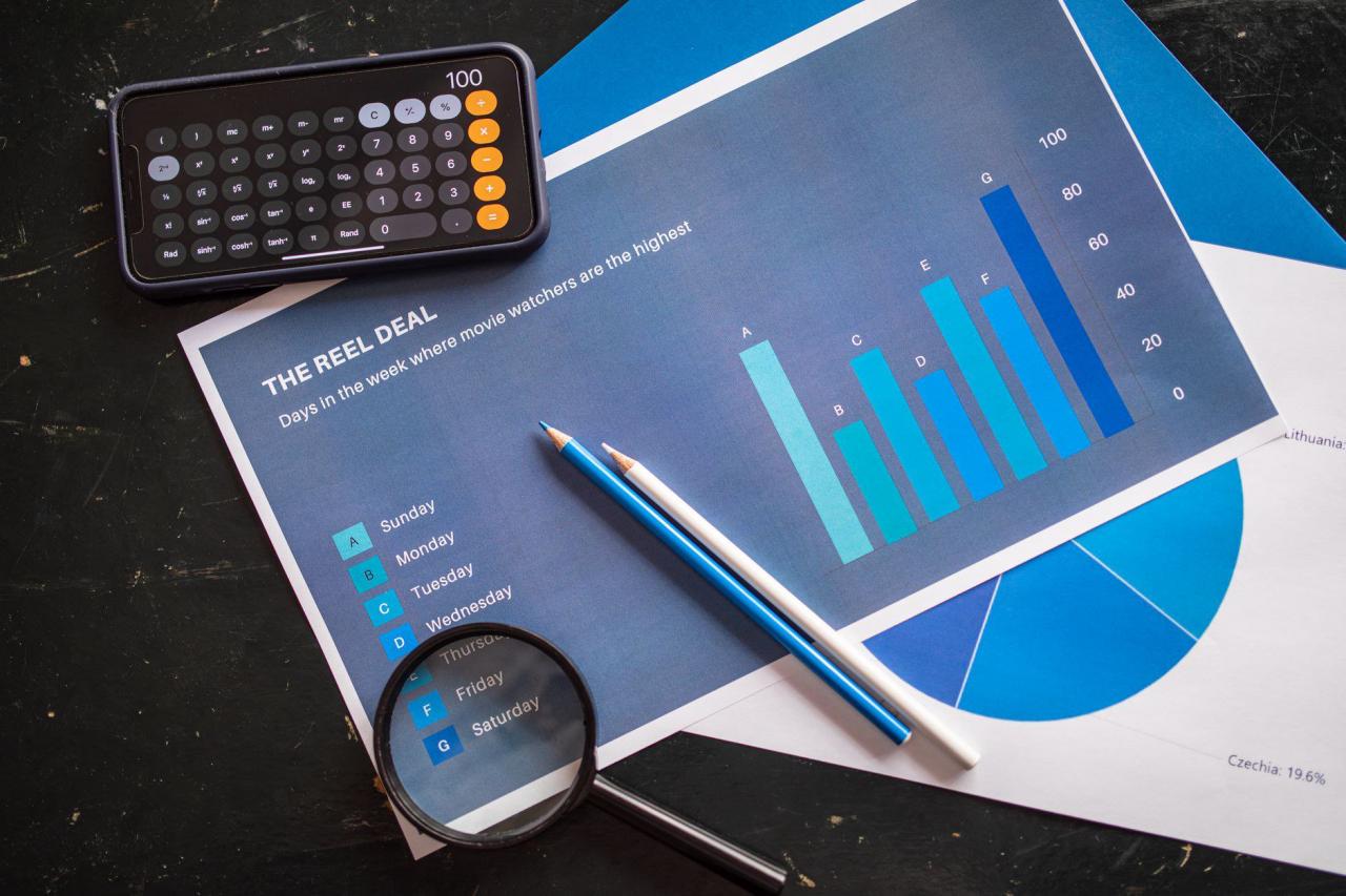 Affiliate khóa học online: cách tracking và chi hoa hồng